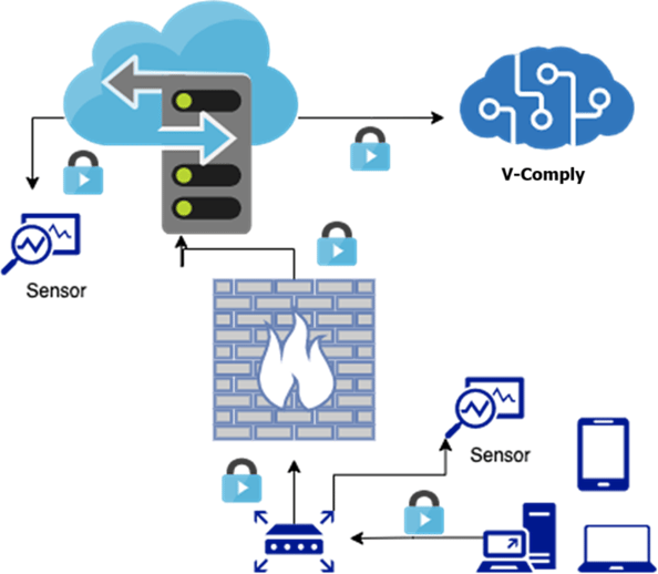 Venari_Diagram_Cloud